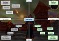 Thumbnail for version as of 13:35, 9 June 2023